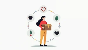 How to Choose a Charity