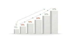 Understanding Tax Brackets A Guide for Everyone