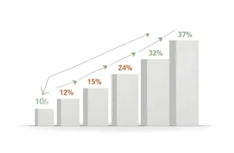 Understanding Tax Brackets A Guide for Everyone