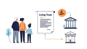 Living Trusts 4 Key Benefits and 4 Costly Mistakes