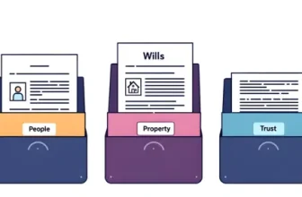 Types of Wills 7 Smart Options That Still Carry Risks