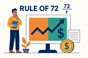 Rule of 72 1 Smart Shortcut with Big Risks