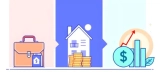 3 Income Streams: The Good, The Bad, and The Smart Way