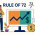 Saving for a Vacation: 7 Smart Moves & Big Regrets